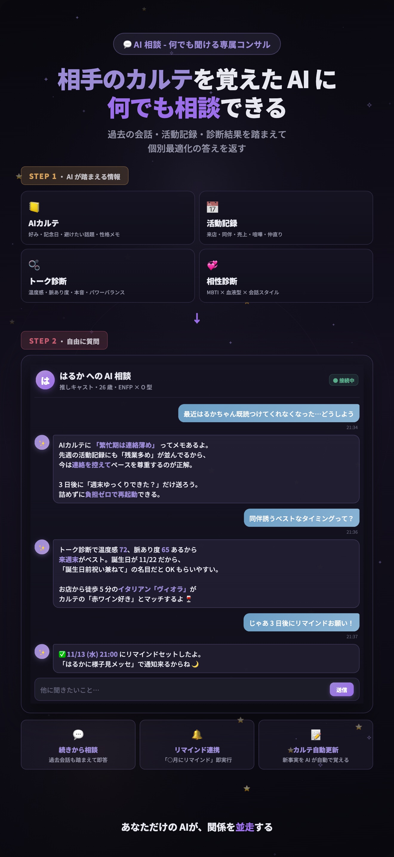 リプアイ AI相談画面 - カルテ・活動記録・診断結果を踏まえた専属コンサル AI に何でも質問
