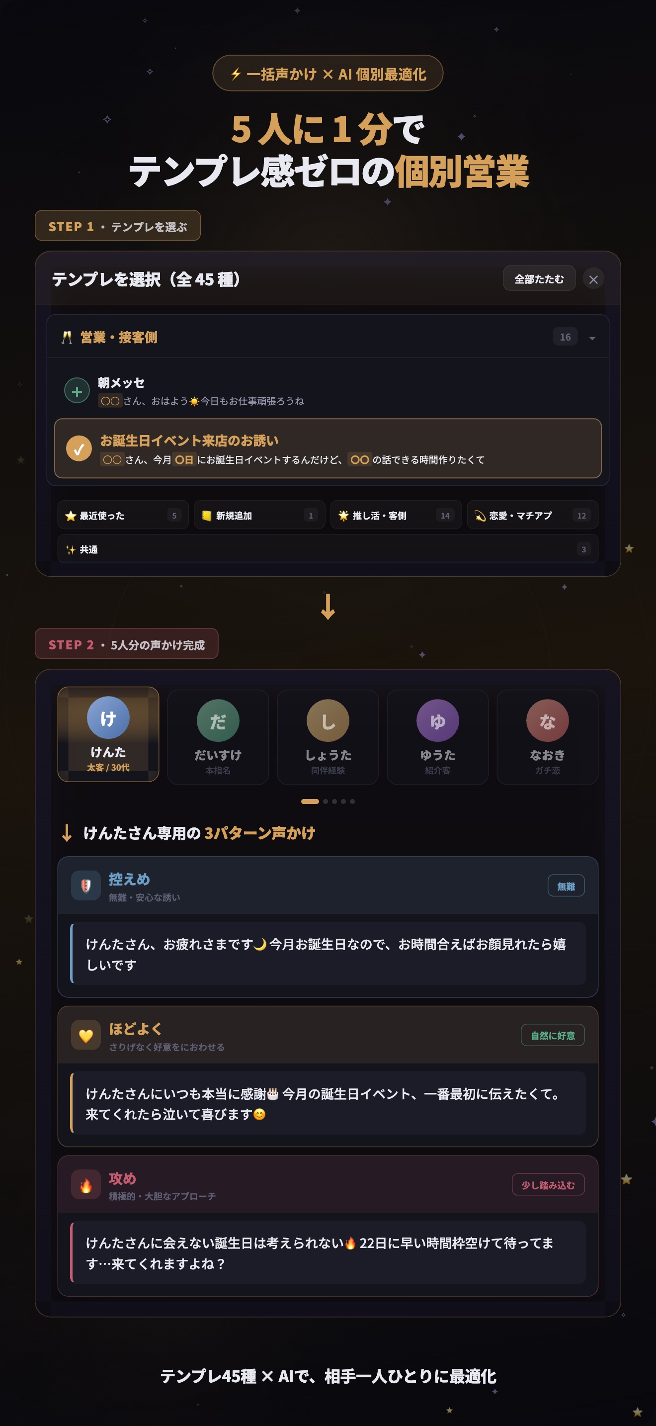 リプアイ テンプレで一括声かけ画面 - 45種テンプレから選んで一人ひとりに個別最適化